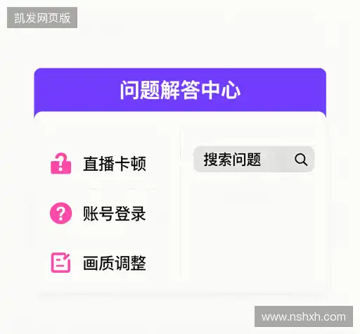 问题解答链